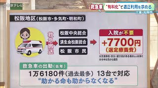 【救急を呼ぶと7700円】入院しないと有料 決断のワケ 三重・松阪市 [upl. by Hadwin535]