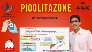 PIOGLITAZONE  Pharmacology [upl. by Burhans]