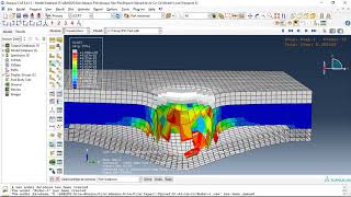 Deformation behavior of multilayered materials under impact loading in Abaqus [upl. by Adner844]