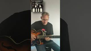 Jazz Backing Tracks  Phil Wilkinson  Organ and Drums [upl. by Etnovaj172]