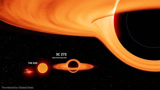 Black Hole Size in Perspective  3D Animation Size Comparison [upl. by Nwahsor]