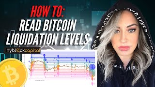 Understanding Bitcoin Liquidation Levels  How to Read Hyblock Chart [upl. by Zelig]