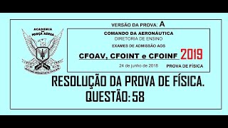 Resolução da prova de FÍSICA – AFA– 2019 – Questão58 [upl. by Rame378]