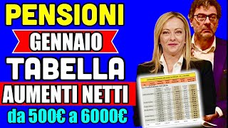 🔴 PENSIONI AUMENTI 2024 👉 NUOVA TABELLA UFFICIALE da 500€ a 6000€ TUTTE LE CIFRE CORRETTE💰📈 [upl. by Pergrim]