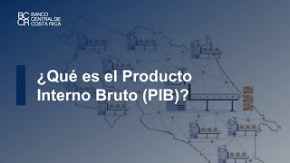 ¿Cuánto produce un país en un período determinado 13 [upl. by Reade]