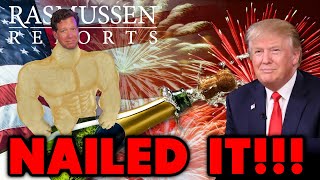 TRUMP WINS  And We Called it EXACTLY Rasmussen Vindicated [upl. by Accebor]