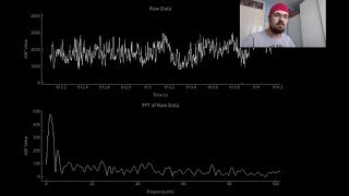 Demonstration of a Low Cost EEG Circuit [upl. by Gnart]