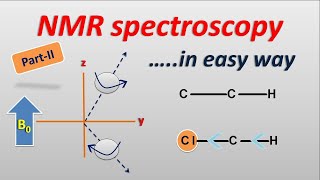 NMR spectroscopy in easy way  Part 2  How it works [upl. by Peppy]