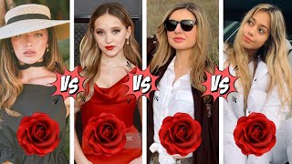 Lilliana Ketchman Vs Brianna Mizura Vs Ivanita Lomeli Vs Tabitha Swatosh Lifestyle Comparison [upl. by Noloc]