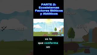 PARTE 2 ¿Qué es un Ecosistema 🌿  Factores Bióticos y Abióticos Explicados [upl. by Nixie]