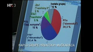 Genetsko podrijetlo Hrvata Kneževi sjeverne Europe dokumentarna s 24 [upl. by Etteve]