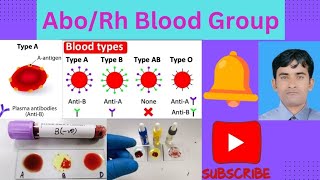 AboRhbloodgroup AboRhbloodgroup Abo Rh Blood GroupBlood Group [upl. by Annayram]