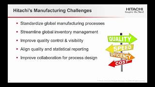 Hitachi LNS Research Manufacturing Innovation Webcast [upl. by Kolk]