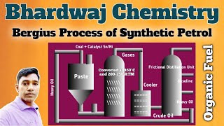 Bergius Process of Synthetic Petrol  Bergius Process Chemistry  Engineering Chemistry [upl. by Odie930]