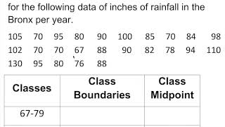 Calculating Class Boundaries and Class Midpoint from a Grouped Frequency Distribution [upl. by Hogle]