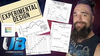 15 min Experimental Design 📈 KEYS 🔑 to success [upl. by Etam]