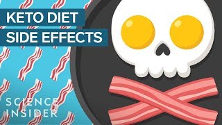 What The Keto Diet Actually Does To Your Body  The Human Body [upl. by Immaj16]