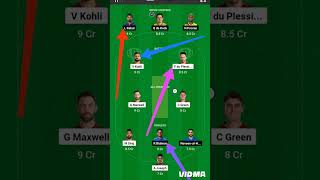 RCB vs LSG DREAM11 TEAM  LSG vs RCB Dream11 Prediction  rcb vs lsg dream team shorts rcbvslsg [upl. by Gradeigh]