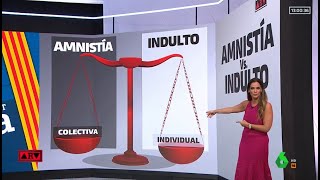 ¿Qué diferencias existen entre indulto y amnistía  Al Rojo Vivo [upl. by Barnard]