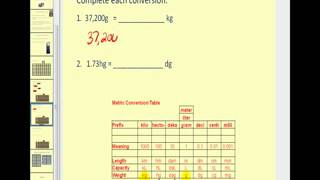 Metric Unit Conversion [upl. by Anivahs]