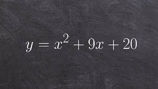 Solve by factoring when a1 [upl. by Elimac54]