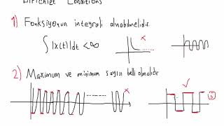 Sinyaller ve Sistemler Ders 22 Fourier Serisinin Yakınsaklığı [upl. by Thurber]