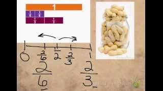 Comparing fractions using benchmark fractions [upl. by Cha]