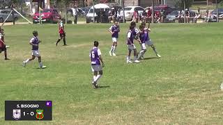 Sub14 goles vs Deportivo Maldonado [upl. by Nnyrat541]