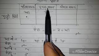 PUNJABI SHORTHAND BASIC SECOND LESSON by SK Steno Academy [upl. by Lessig]