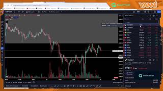 VOLATİLİTE GELİYOR  bitcoin eth nasdaq etf altcoin  EVRİM [upl. by Yllehs]