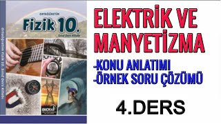 10SINIF DERS KİTABINDAN ELEKTRİK VE MANYETİZMA 4 [upl. by Coshow]