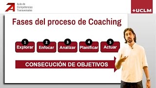 Las principales técnicas de Coaching para establecer y alcanzar objetivos [upl. by Kattie270]