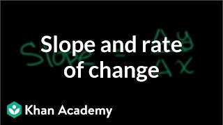 Slope and rate of change  Graphing lines and slope  Algebra Basics  Khan Academy [upl. by Demeyer]