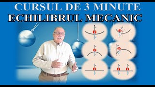 CURSUL DE 3 MINUTE MECANICĂ 27  ECHILIBRUL MECANIC [upl. by Adnoel]