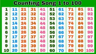 Count to 1100  Learn Counting  Number Song 1 to 100  One To Hundred Counting ginti [upl. by Schlesinger]