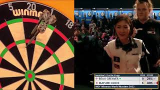 BEAU GREAVES VS MAYUMI OUCHI FULL MATCH  Winmau World Masters 2022 [upl. by Salokcin437]