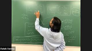 Ionic Equilibrium  Lecture  04  Calculating pH in weak polyprotic acids  Mixture of weak base [upl. by Skees]