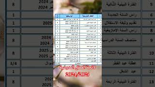 2024 2025 لايكاشتراك [upl. by Alemat]