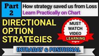 how hedging works live on chart  benefits of hedging  intraday Directional option Strategies  2 [upl. by Clerc]