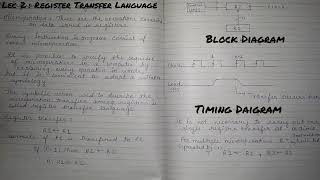 Lec 2 Register transfer language  block diagram and timing diagram to register transfer [upl. by Nnoryt]