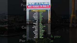 20 palabras más usadas en inglés aprendeingles [upl. by Audi]