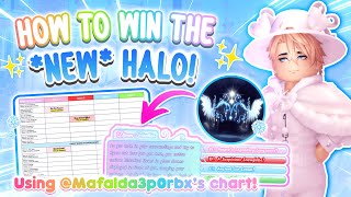 INCREASE YOUR CHANCES AT THE GLITTERFROST 2024 HALO  HALO ANSWERS  ROYALE HIGH [upl. by Einnol]