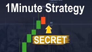 One Minute Binary Options Strategy  Unique amp Unconventional You Must Watch [upl. by Canon]