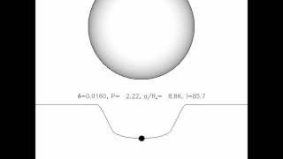 Modeling Light Curves of Transiting Extrasolar Planets [upl. by Grindlay270]