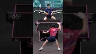 Fan Zhendong vs Tomokazu Harimoto Paris2024 [upl. by Ytsim]