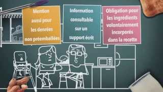 Consomag  quotlaffichage des aliments allergènesquot [upl. by Notlef]