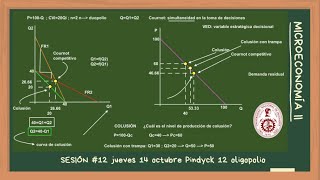 Clase 12 el oligopolio Cournot colusión colusión con trampa [upl. by Hgielrak38]