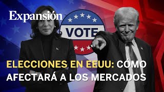 Cómo afectará a los mercados las elecciones en Estados Unidos [upl. by Lainey161]