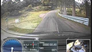 Loton Park Hillclimb Sept 2013 Evo 5 Twincharger New Class Record [upl. by Annahsit]