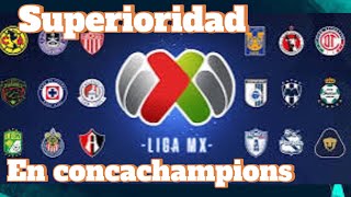 PERIODISTAS TICOS TRISTES POR SUPERIORIDAD DE LA LIGA MX Y LA MLS [upl. by Erodisi207]